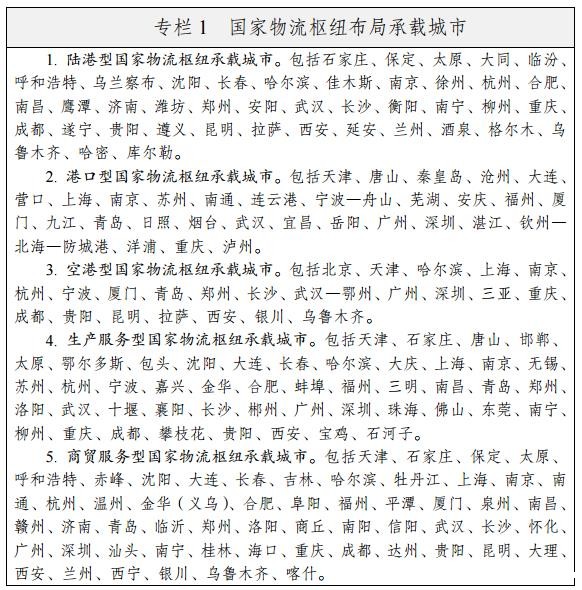 国家发展改革委、交通运输部关于印发《国家物流枢纽布局和建设规划》的通知